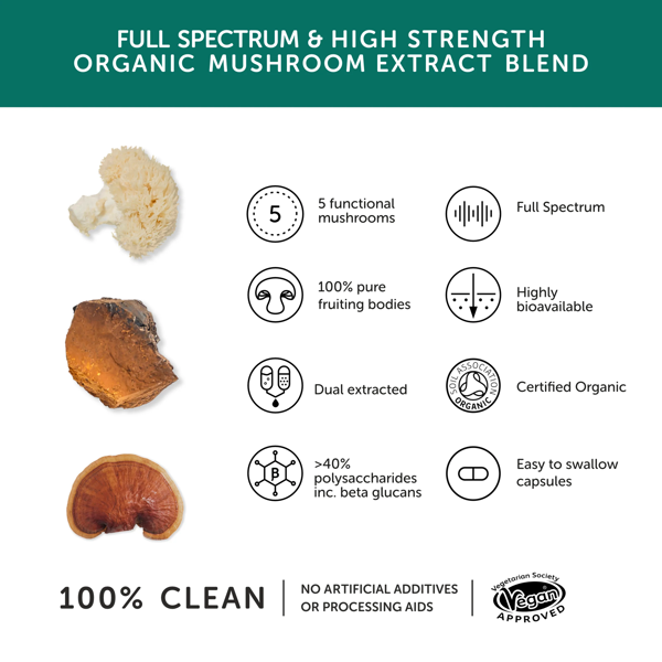 Together Health Health Organic Mushroom 5 Complex - 60 Capsules