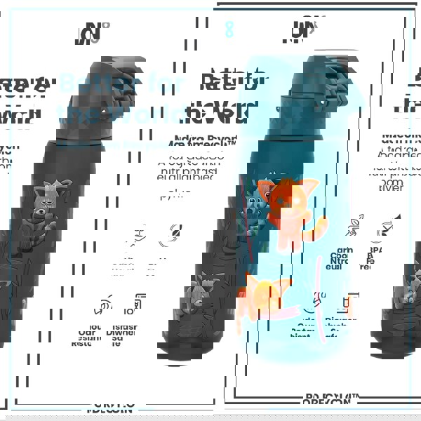 A teal water bottle, adorned with red panda illustrations, sits against a white backdrop. It is made from a plant-based polymer and is BPA free, dishwasher safe, odor resistant, and carbon neutral. The text also mentions "ION8" and "POD RECYCLON™".