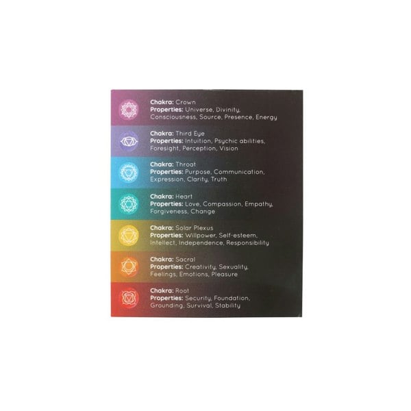Serano Pack of 14 Unscented Chakra Energy Candles