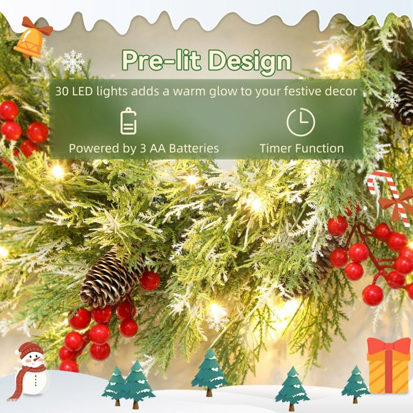 Christmas Wreath