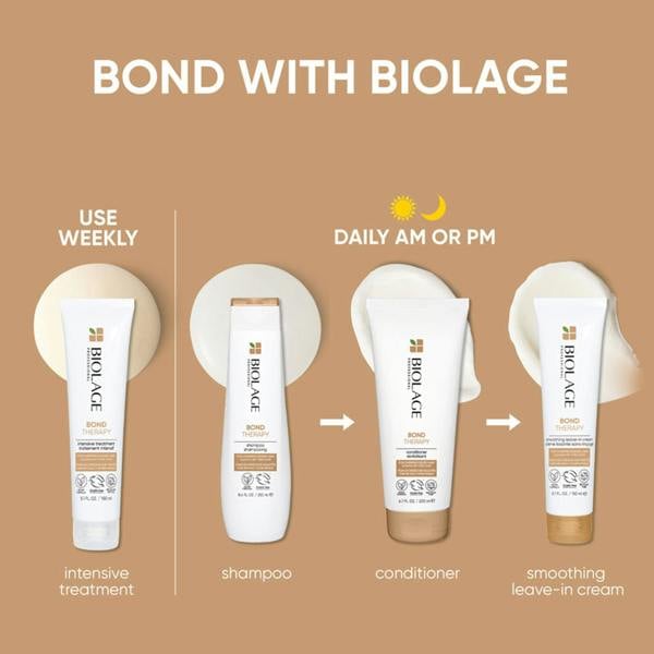 Matrix Bond Therapy Treatment