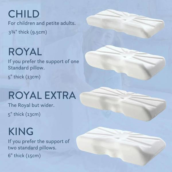Putnam Pillow Putnams sleep on back pillow support foam back neck pain made in the UK