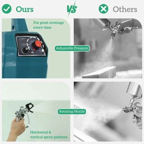 Bobobiy Airless Paint Sprayer, Thinning-Free Electric Paint Spray Gun for Walls, 200 Bar High Pressure, 1.5L/min Flow Rate, 7.5m Hose, Blue