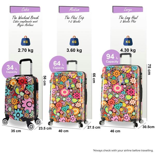 Infinity Luggage Hardside Shell Suitcase Set Printed Luggage Lightweight Cabin Travel Bag