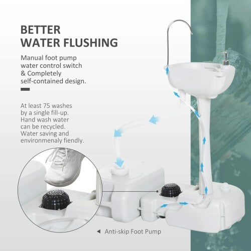Bobobiy Portable Camping Sink with Running Water and Wastewater Tank, Hand Wash Basin with Rolling Wheels, Soap Dispenser Events, Gatherings