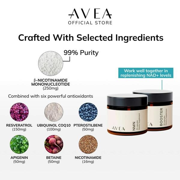 AVEA Vitality Bundle | NAD Vitaliser + NAD Booster Supplement| Swiss Quality | NAD Supplement | Antioxidants | Replenish NAD Level