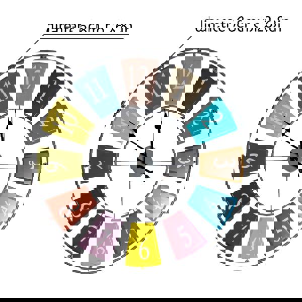 WALPLUS WC2150 - Candy Colourful Skeleton Wall Clock - 68 cm / 27 in