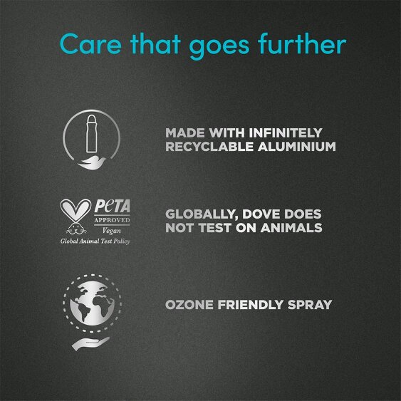 Dove Men+Care Anti-Perspirant Deodorant - Clean Comfort 72H Protection 6x300ml