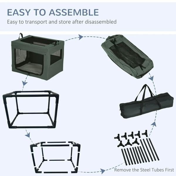 Grey pet carrier assembly diagram with folded frame, fabric cover, and steel tube parts