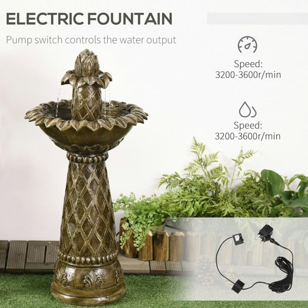 Garden Fountain