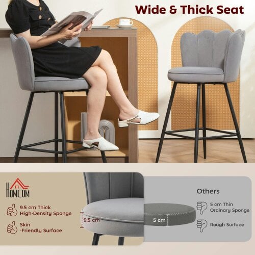 Wyld Haus Ramette Velvet Grey Lotus Style Bar Stools Set Of 2 With Sculpted Seat