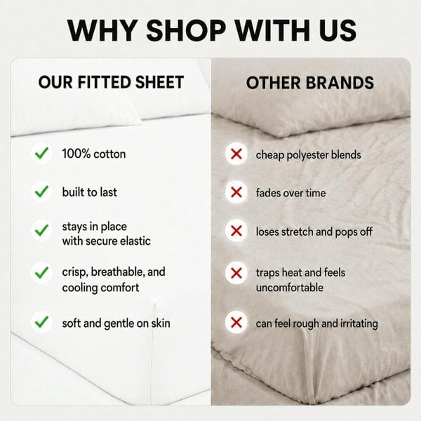 Smart Living 3 Pack Brushed Cotton Fitted Sheets – White