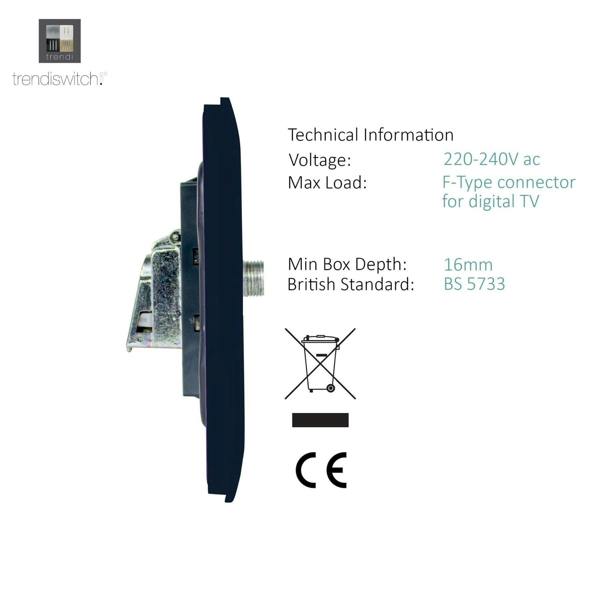 Trendi Switch 2 Gang Male F-Type Satellite Television Socket in Navy Blue
