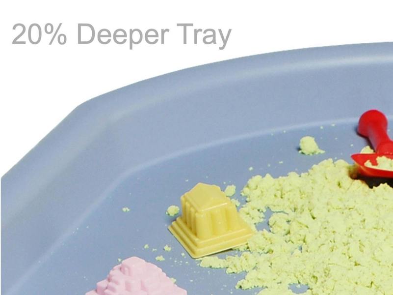 Hexacle Tuff Tray (90cm) and stand - Ice Blue