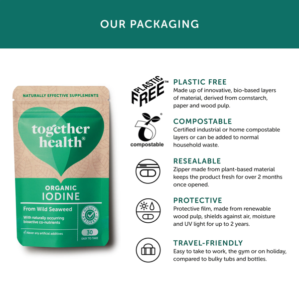 Together Health Organic Seaweed Iodine - 30 Caps