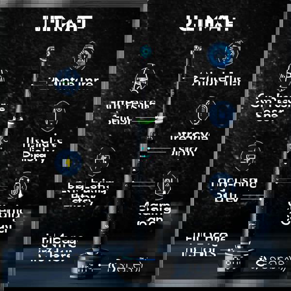 Oral-B iO 10 Cosmic Black Electric Toothbrush with Charging Travel Case - Additional 9