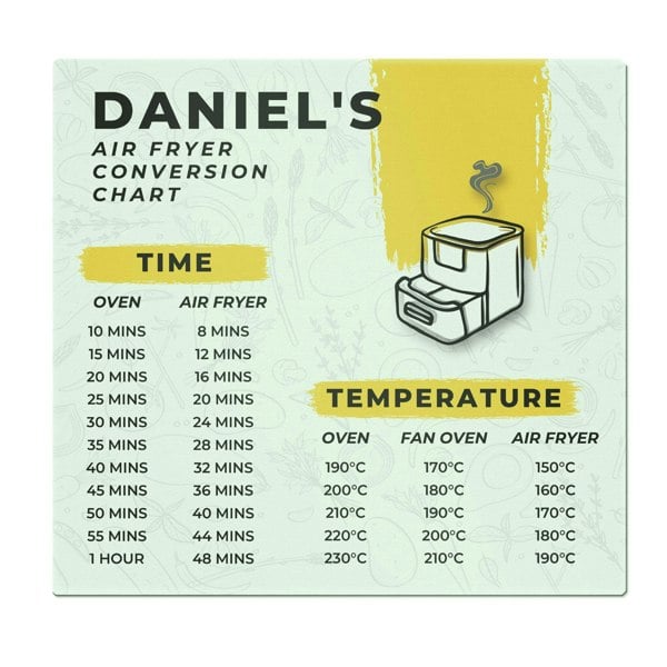 Personalised Memento Company Personalised Air Fryer Chart Glass Chopping Board/Worktop Saver