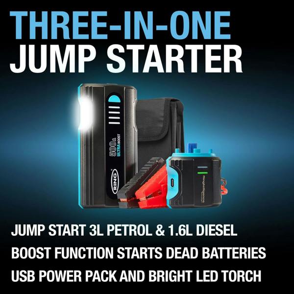 Ring Automotive Ring Ultra Boost 500A 12V Lithium Car Battery Jump Starter Power Bank RJS010T