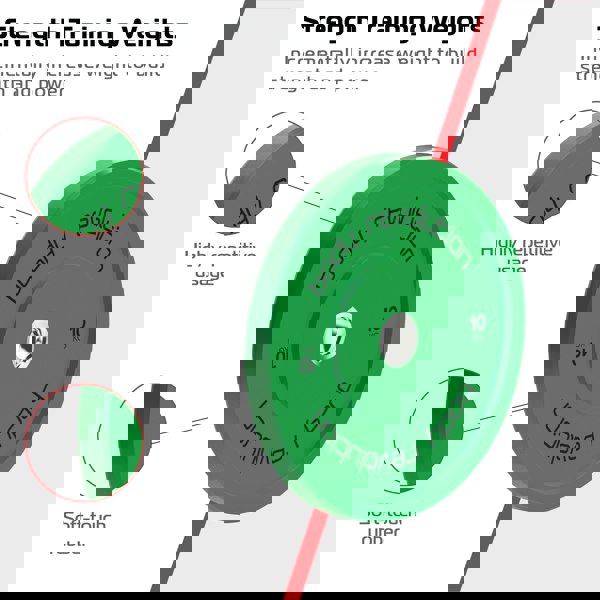 Body Revolution 2 x 10Kg Green Olympic Bumper Plates