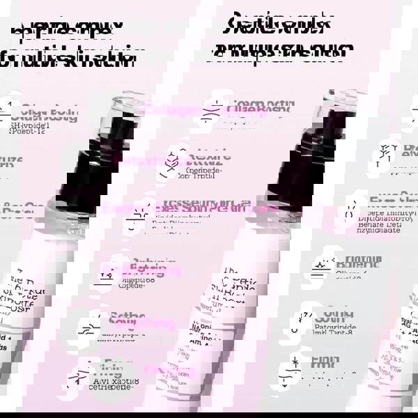 COSRX The 6 Peptide Skin Booster Serum