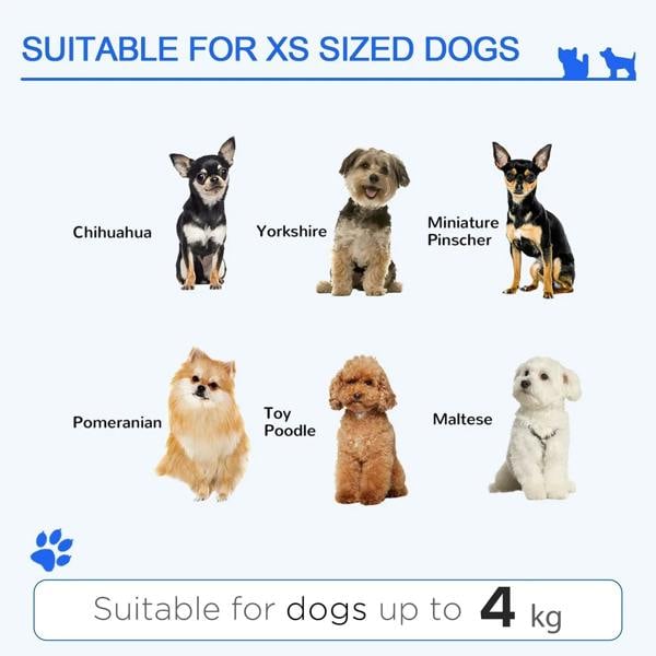 Pet carrier suitability chart for small dogs with breed illustrations and weight limit