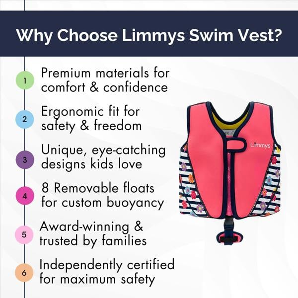 Limmys Premium Neoprene Swim Vest - Pink Blossom