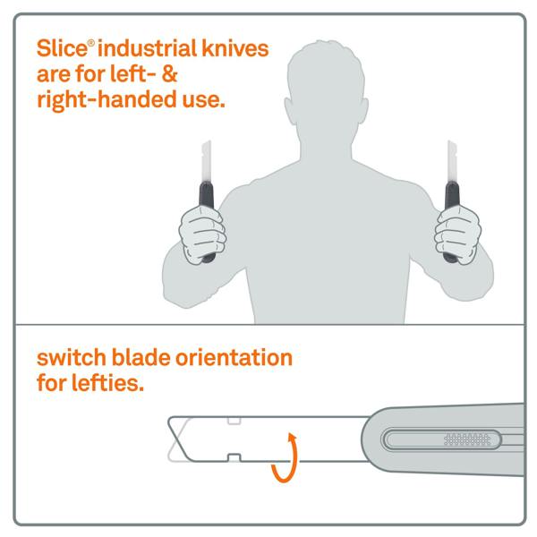 Slice Auto-Retractable Industrial Knife Features - DaltonSafety