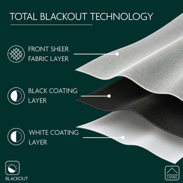 Enhanced Living 100% Blackout Curtains - Thermal/Energy Saving Linen Look Pair with Eyelets For Living Room & Bedrooms