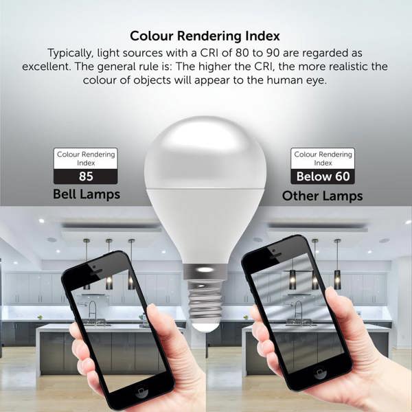 BELL Lighting E14 LED Golf Ball Bulb 4.7W Energy Saving Light Bulb