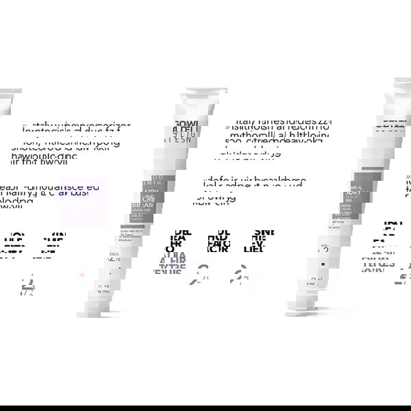 Goldwell Air-Dry BB cream Duo