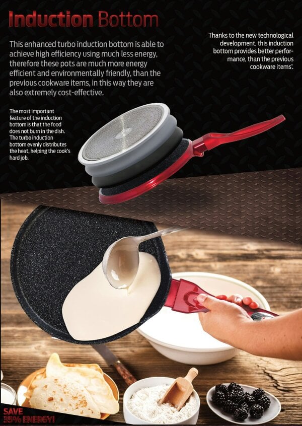 Berlinger Haus Crepe Pan 25 cm Berlinger Haus BH1272 Burgundy