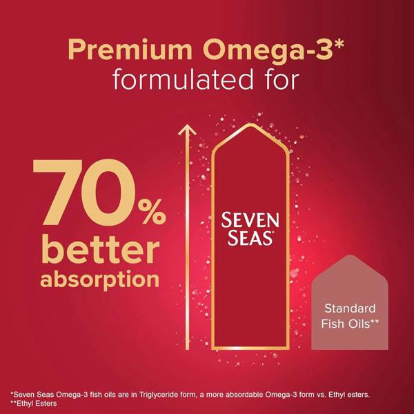 Seven Seas Omega-3 & Multivitamins Man 30 Day Duo Pack With Biotin & Iron