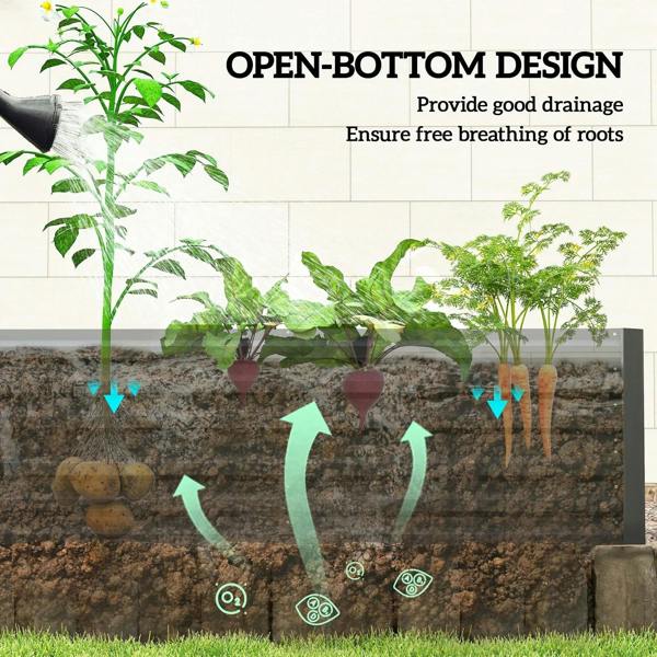 Black open-bottom raised garden bed diagram showing drainage and plant roots