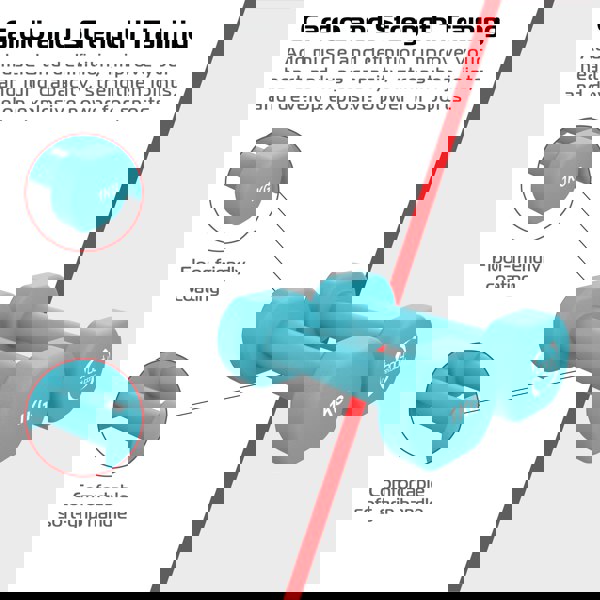 Body Revolution 2 x 1KG Neoprene dumbbells