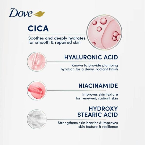 Dove Cica Repair Body Serum Hyaluronic Acid Niacinamide Moisturiser, 12x200ml