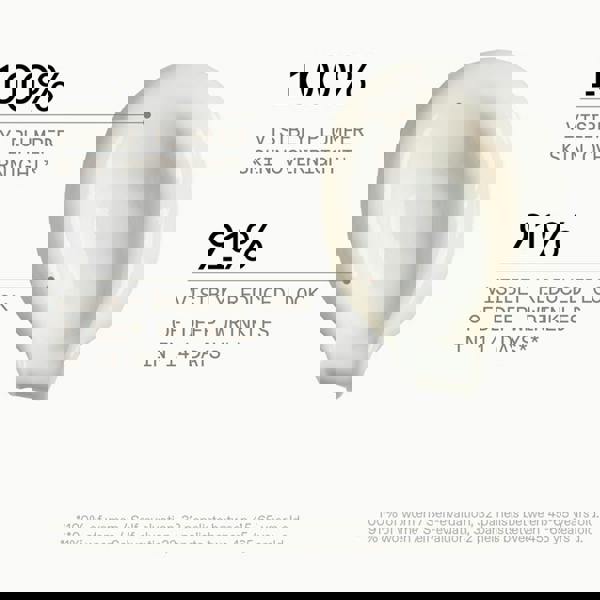 Korres Black Pine 4D BioShapeLift™ Facial 40 ml