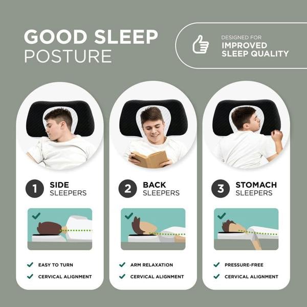 DMD Collective Cervical Memory Foam Pillow – Orthopaedic Neck Support Pillow