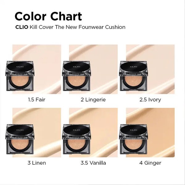 CLIO Kill Cover The New Founwear Cushion Set (+Refill) SPF 50+ PA+++