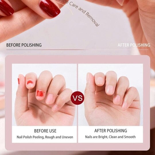 Havendro Professional Toe Nail Grinder For Thick Toenails Set Manicure and Pedicure Tool