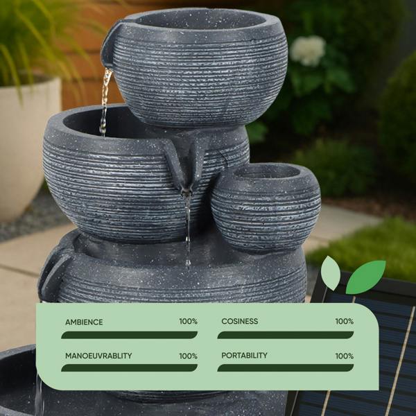 Gardenwize Solar Powered 4-Tier Cascading Bowl Water Feature with Battery Backup & LED Lights, Self-Contained Outdoor Garden Water Feature