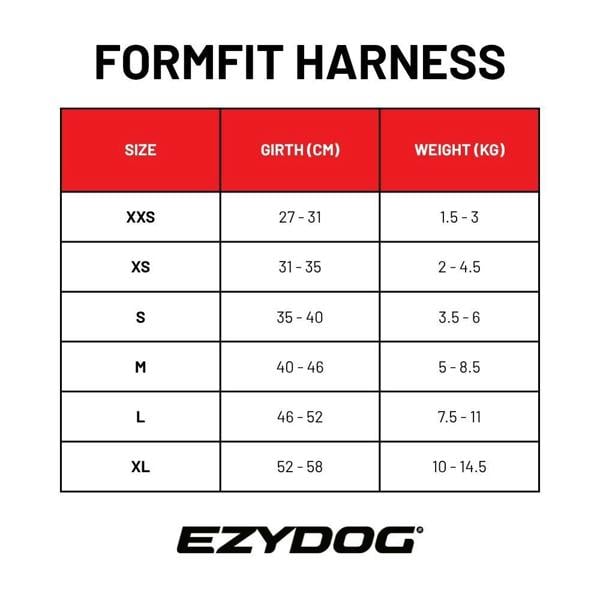 EzyDog FORMFIT® Mesh Dog Harness in Black
