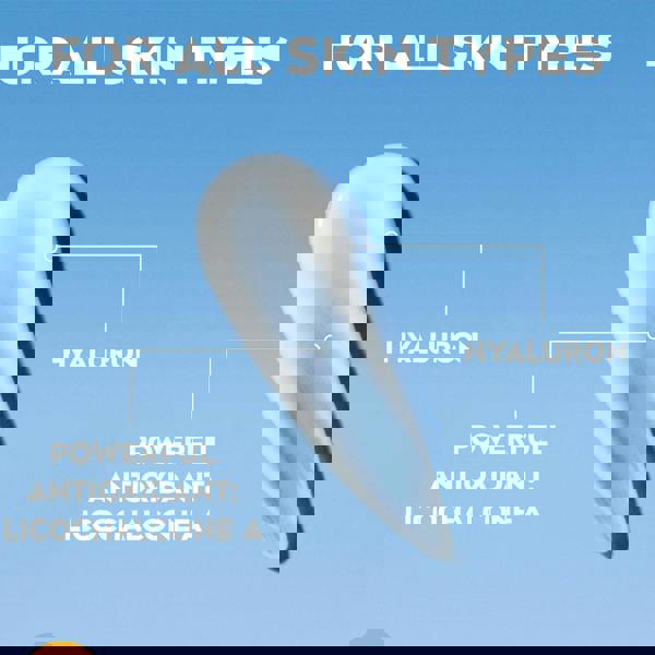 Nivea Sun Care UV Face Specialist 2in1 Primer Daily UV Serum SPF50+ 40ml - Additional 2