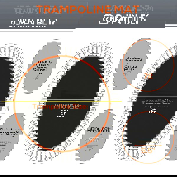 Trampoline Mat