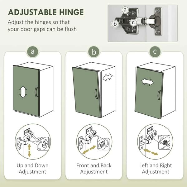 Adjustable cabinet hinge hardware for aligning door gaps up/down and left/right