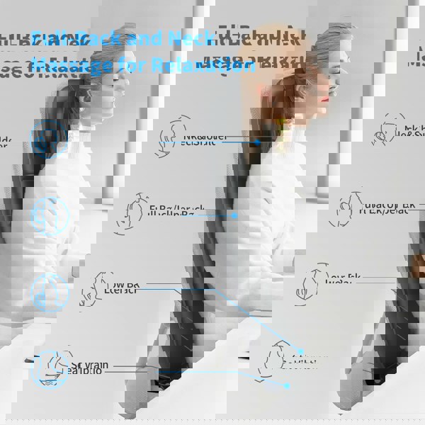 Renpho Neck & Back Cushion