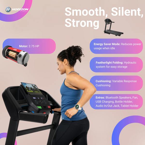 Grade C - Horizon T202 @Zone Treadmill - uk.johnsonfitness.com