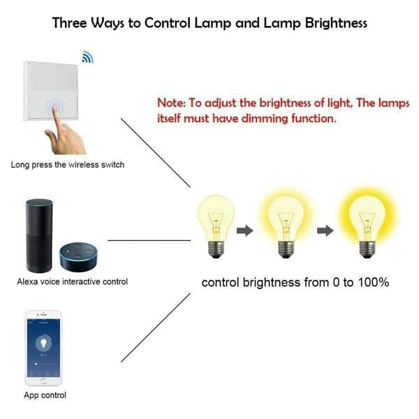 Ener-J 1-Gang Wireless Kinetic Light Switch & 500W Receiver Kit, White, Self-Powered, IP65 Waterproof (Pro Series)