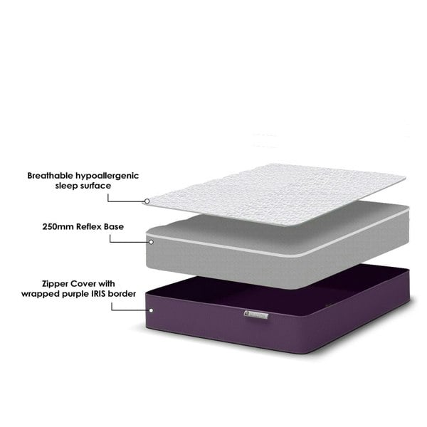 DS Living Reve Memory Foam Mattress - Double - Iris - Essential