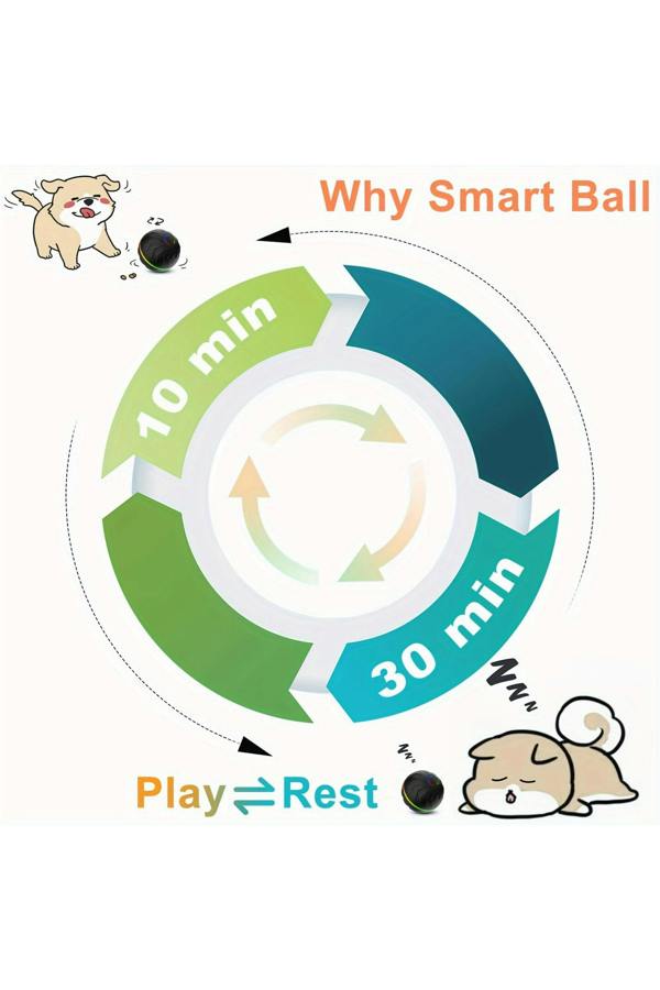 Dyzi Smart Bouncing Dog Ball 6.6cm USB Rechargeable Interactive Toy