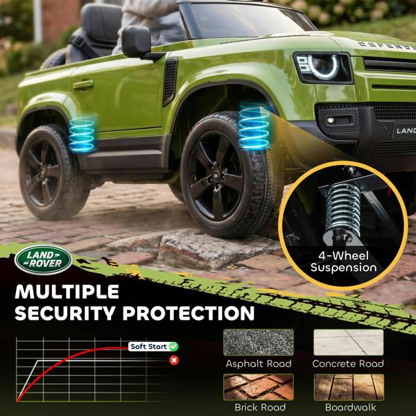 Kids Electric SUV